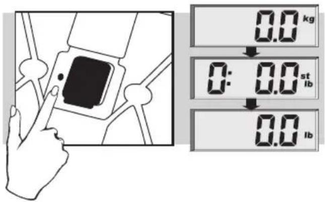 SOEHNLE Body Balance Lago - Προετοιμασία - 5