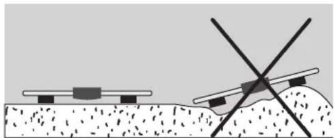 SOEHNLE Body Balance Lago - Προετοιμασία - 2