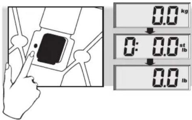 SOEHNLE Body Balance Lago - Preparation for use - 5