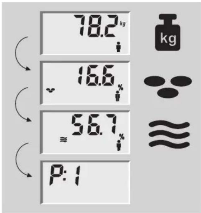 SOEHNLE Body Balance Lago - Körper-Analyse - 3