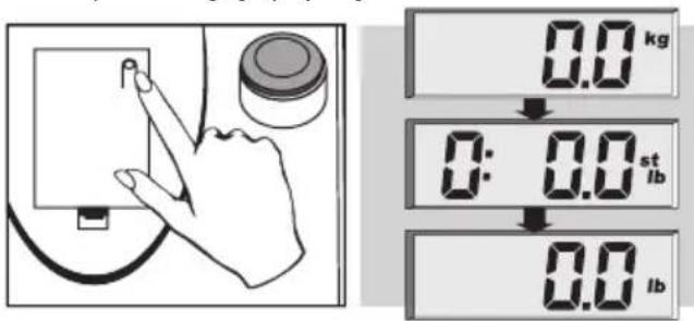 SOEHNLE Body Balance London - Προετοιμασία - 10