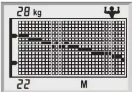 SOEHNLE Body Balance London - Σημαντικές υποδείξεις - 3