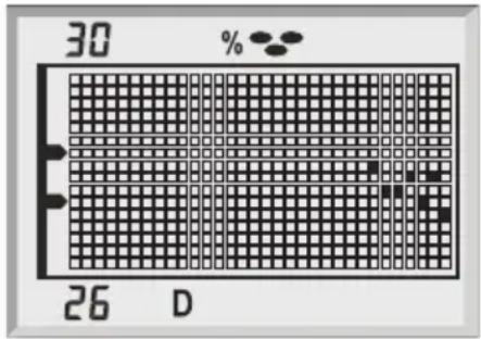 SOEHNLE Body Balance London - Kuinka trendikäyrät syntyvät? - 1
