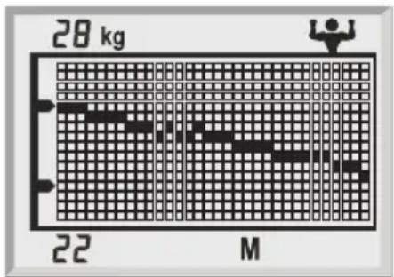 SOEHNLE Body Balance London - Fontos útmutatások - 3