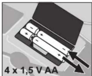 SOEHNLE Body Balance London - Gwarancja - 1