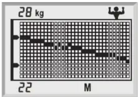 SOEHNLE Body Balance London - Důležité pokyny - 3