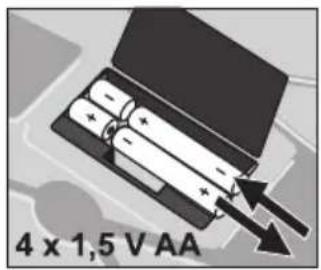 SOEHNLE Body Balance London - Klargøring - 2