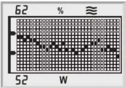 SOEHNLE Body Balance London - Σημαντικές υποδείξεις - 2