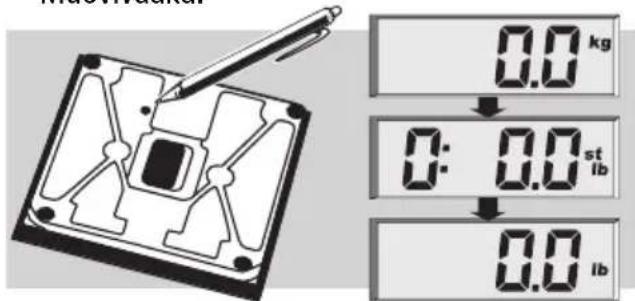 SOEHNLE Body Balance London - Tärkeät ohjeet - 11