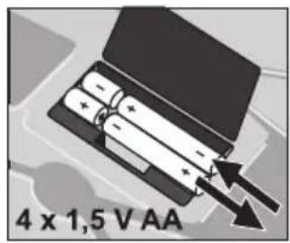 SOEHNLE Body Balance London - Förberedelse - 1