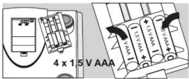 SOEHNLE Body Balance London - Garancija - 2