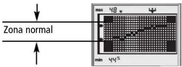 SOEHNLE Body Balance London - Análise corporal - 4