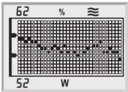 SOEHNLE Body Balance London - Comment sont établies les courbes de tendance ? - 2