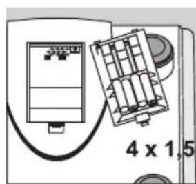 SOEHNLE Body Balance London - weak - 2