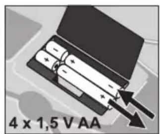 SOEHNLE Body Balance London - Entrada de datos - 2