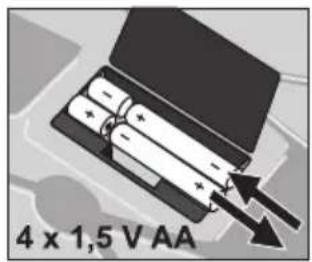 SOEHNLE Body Balance London - Vorbereitung - 1