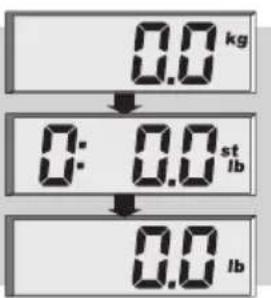 SOEHNLE Body Balance London - Klargøring - 6