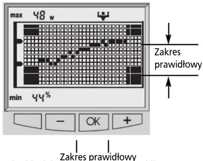 SOEHNLE Body Balance London - Ekran tendencji - 1