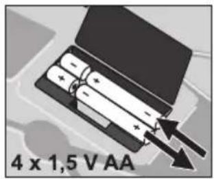 SOEHNLE Body Balance London - Preparation for use - 2
