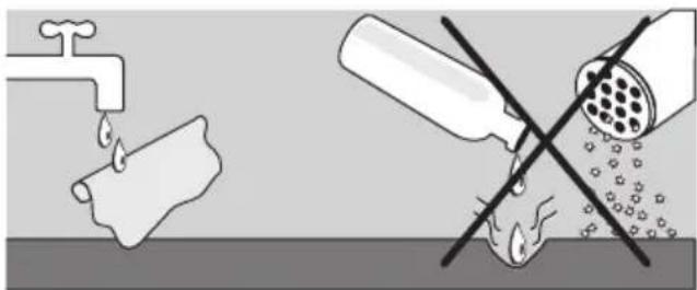 SOEHNLE Body Balance London - Hazırlık - 8