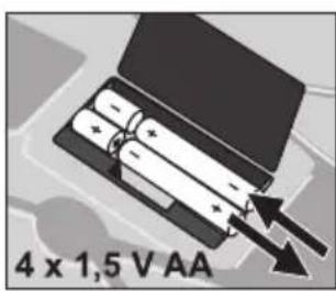 SOEHNLE Body Balance London - Dateneingabe - 1