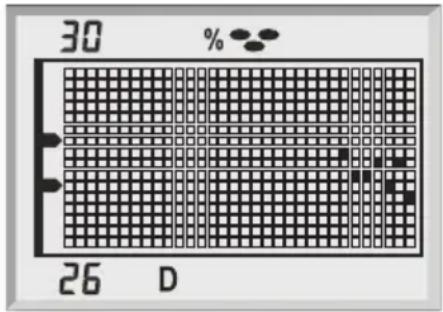 SOEHNLE Body Balance London - Come nascono le curve di tendenza? - 1