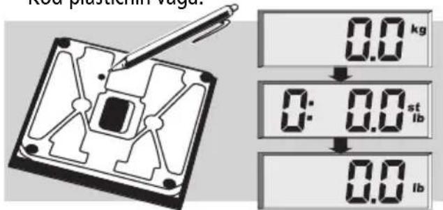 SOEHNLE Body Balance London - Garancijski izsledek - 1