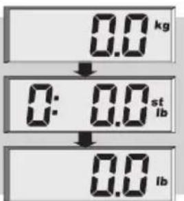 SOEHNLE Body Balance London - Preparación - 3