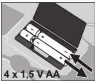 SOEHNLE Body Balance London - Priprava - 13