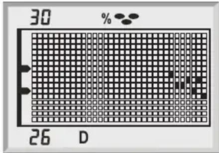 SOEHNLE Body Balance London - Comment sont établies les courbes de tendance ? - 1