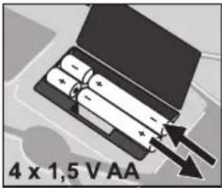 SOEHNLE Body Balance London - Preparación - 1