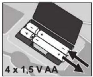 SOEHNLE Body Balance London - Valmistelu - 1