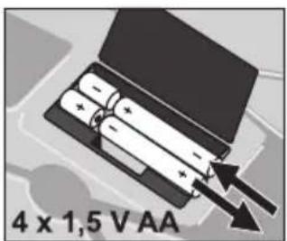 SOEHNLE Body Balance London - Garance - 4