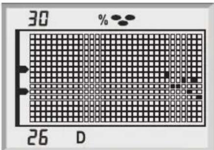 SOEHNLE Body Balance London - Σημαντικές υποδείξεις - 1