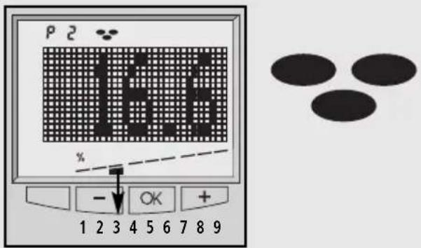 SOEHNLE Body Balance London - Kehon rasvapitoisuus - 1