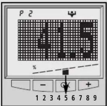 SOEHNLE Body Balance London - Ποσοστό μυών - 1