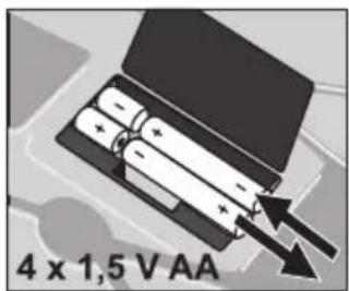 SOEHNLE Body Balance London - weak - 1