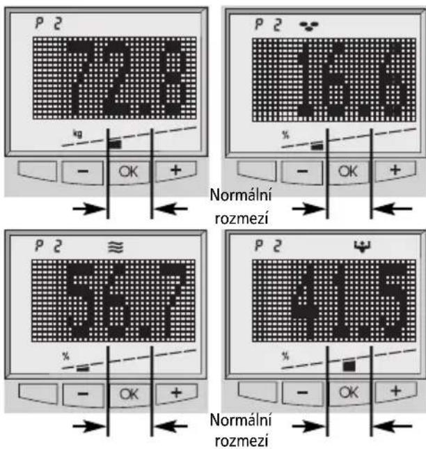 SOEHNLE Body Balance London - Analýza je možná jenom naboso. Osobní údaje musí být předtím zadány (str. 124). - 2