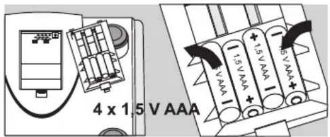 SOEHNLE Body Balance London - Valmistelu - 2