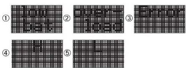 SOEHNLE Body Balance London - Μηνύματα - 1