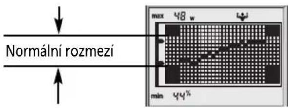 SOEHNLE Body Balance London - Analýza je možná jenom naboso. Osobní údaje musí být předtím zadány (str. 124). - 4