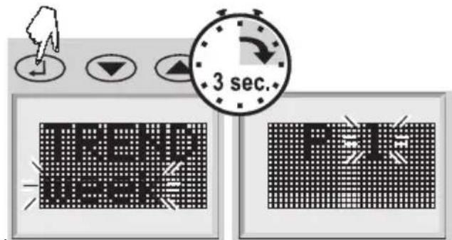 SOEHNLE Body Balance London - Tietosyöttö - 7