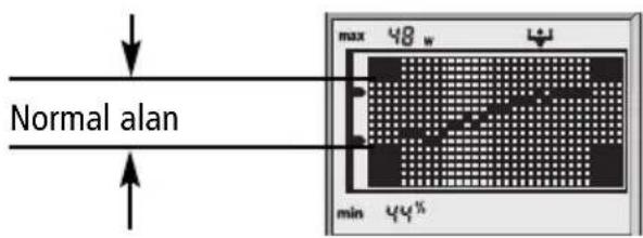 SOEHNLE Body Balance London - Vücut analizi - 4