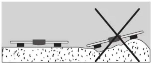 SOEHNLE Body Balance London - Προετοιμασία - 7