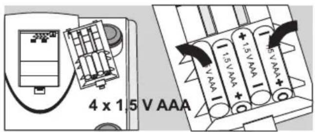 SOEHNLE Body Balance London - Priprava - 2