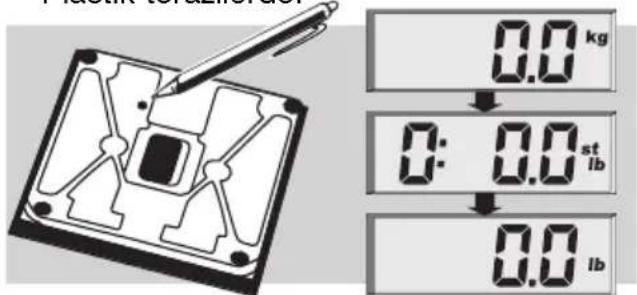 SOEHNLE Body Balance London - Hazırlık - 10