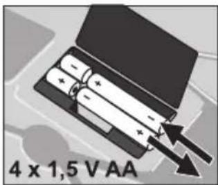 SOEHNLE Body Balance London - Takuu - 2