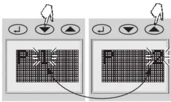 SOEHNLE Body Balance London - Analyser skal foretages barfodet. Personlige data skal være indlæst (s. 84). - 5