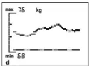 SOEHNLE Body Balance Comfort FS5 - Wazne wskazówki - 1