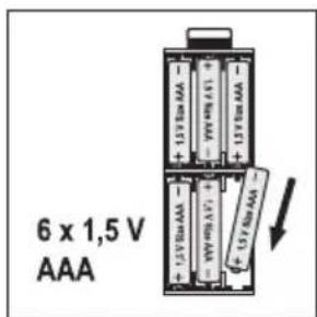 SOEHNLE Body Balance Comfort FS5 - Introduzione - 4